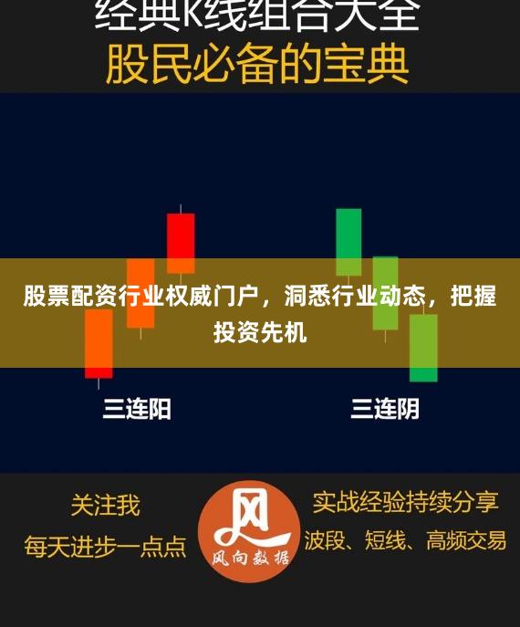 股票配资行业权威门户，洞悉行业动态，把握投资先机