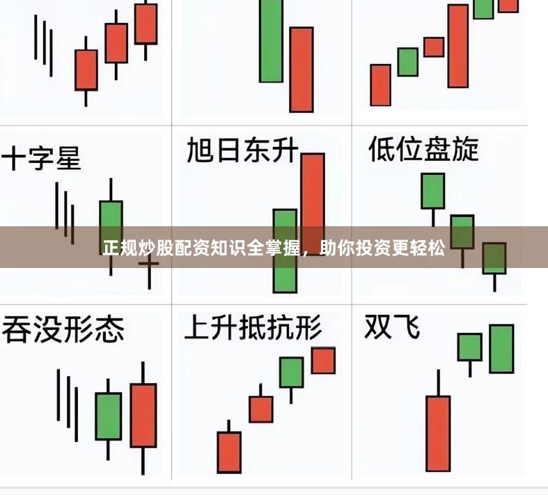 正规炒股配资知识全掌握，助你投资更轻松