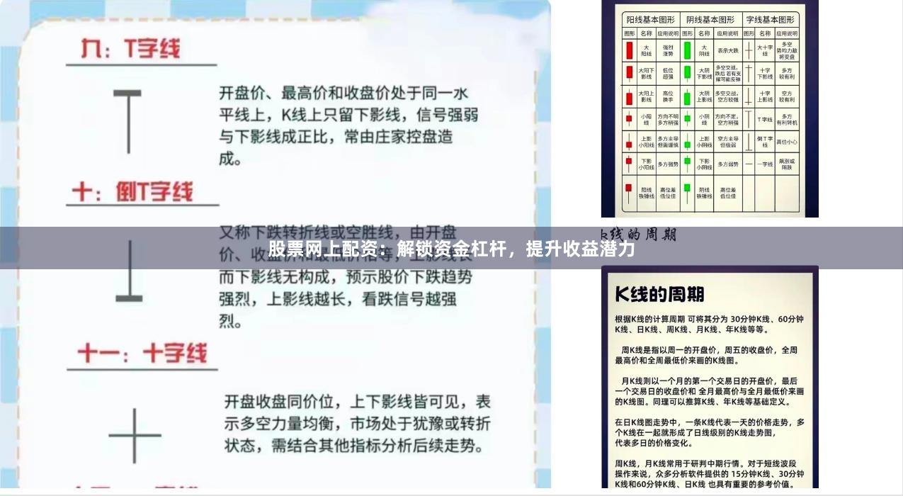 股票网上配资：解锁资金杠杆，提升收益潜力