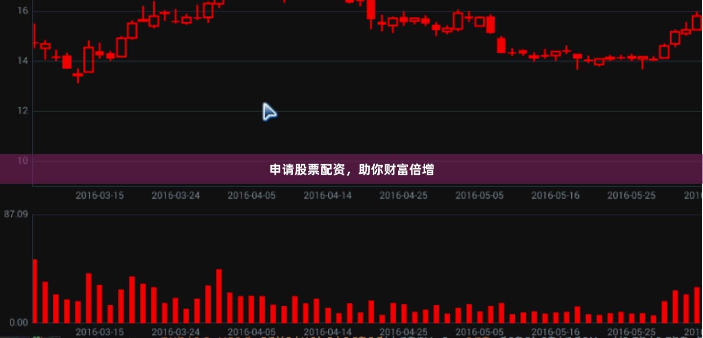 申请股票配资，助你财富倍增