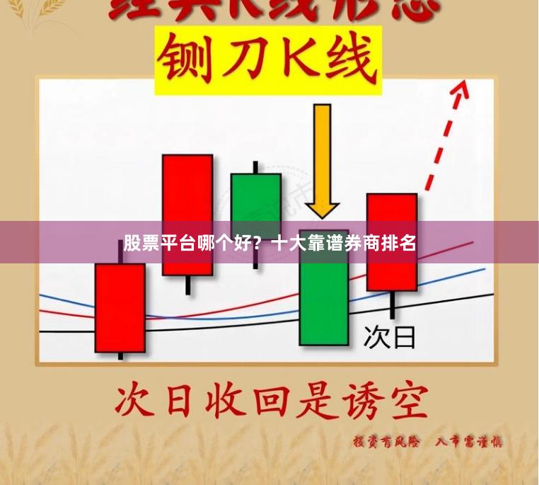 股票平台哪个好？十大靠谱券商排名