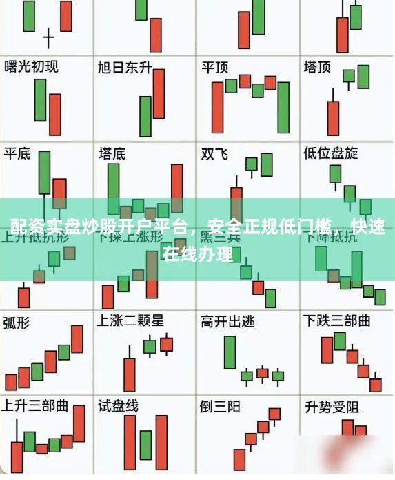 配资实盘炒股开户平台，安全正规低门槛，快速在线办理